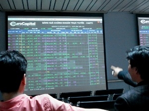 Áp lực bán khiến chỉ số VN-Index giảm tốc tăng điểm